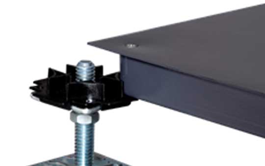 Standard Bare Panels